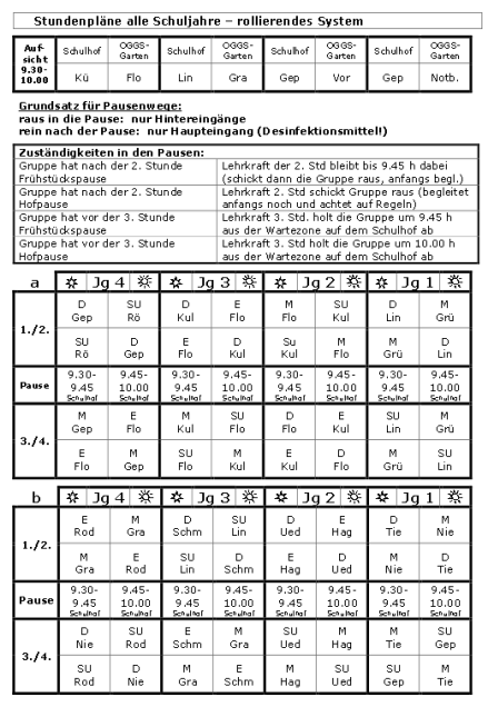 Screenshot_2020-05-26 Stundenpläne rollierendes System ab 11 05 2020 neu(2) pdf