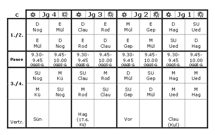 Screenshot_2020-05-26 Stundenpläne rollierendes System ab 11 05 2020 neu(2) pdf(1)